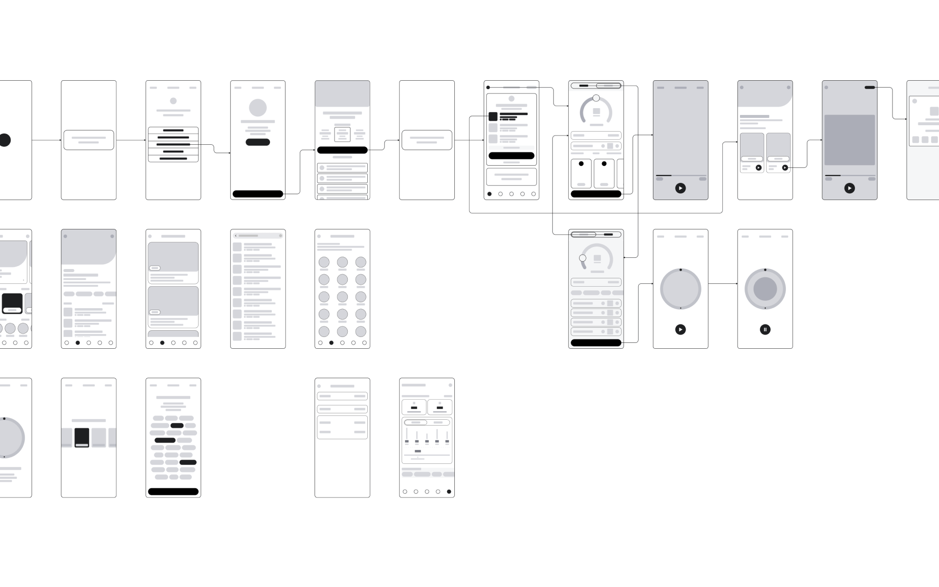 MyLife app wireframes and user flows