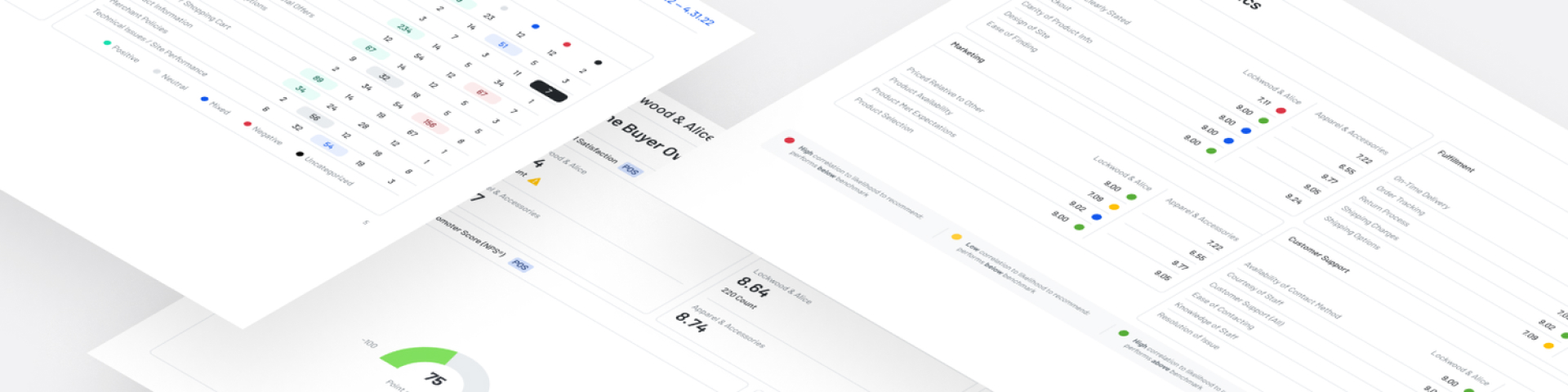 Performance Summary Report